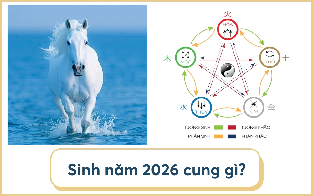 Xem tuổi làm nhà năm 2026
