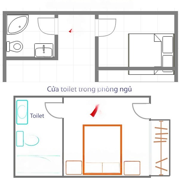 kích thước Lỗ Ban