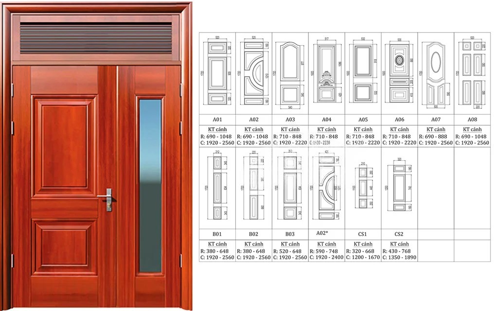 Kích thước Lỗ Ban