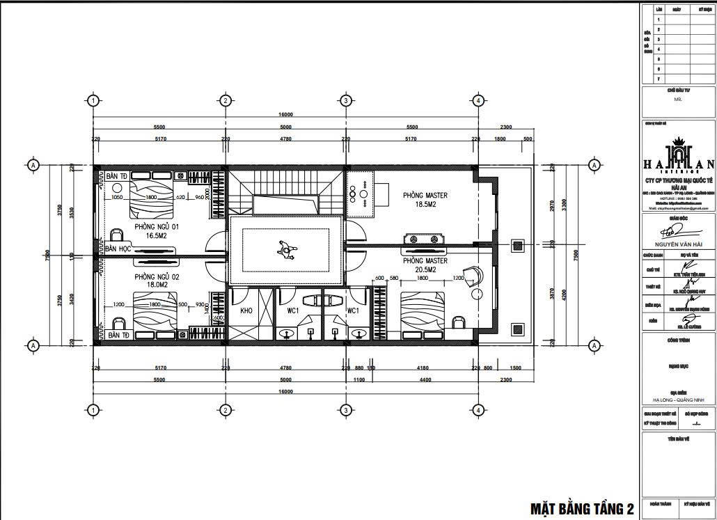 kích thước Lỗ Ban
