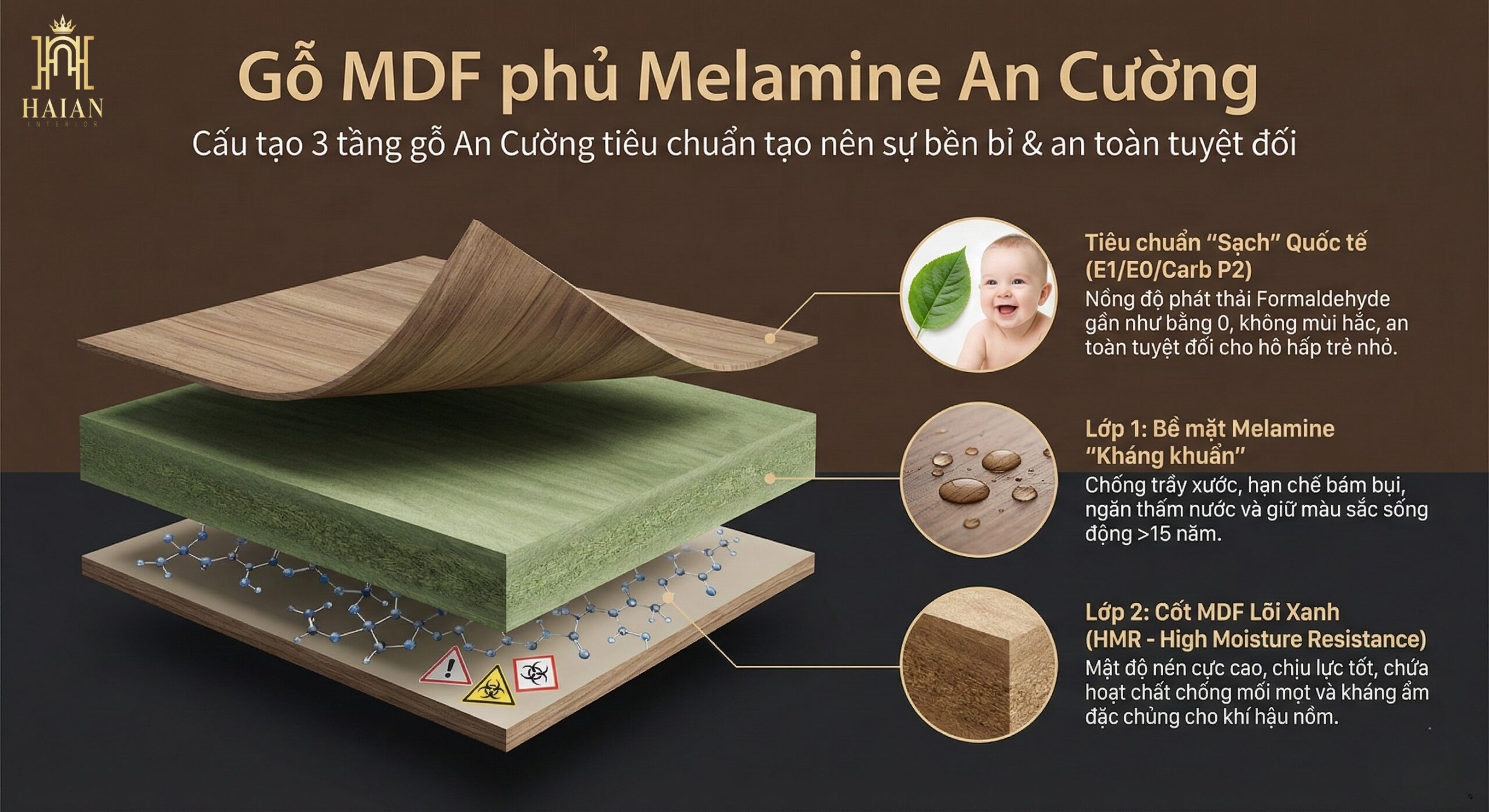 So sánh gỗ Plywood và MDF