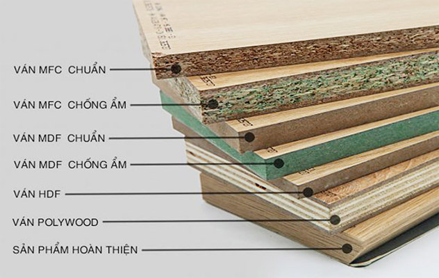 So sánh gỗ Plywood và MDF